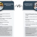 ¿Para qué sirve un certificado?